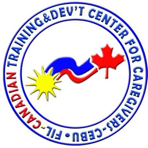 canadian training center of human development مواقع جهاز